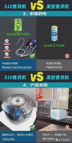 情趣用品自動(dòng)售賣(mài)機(jī) 加盟貼牌定制一站式解決方案
